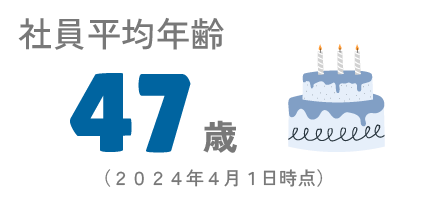 社員平均年齢 47歳