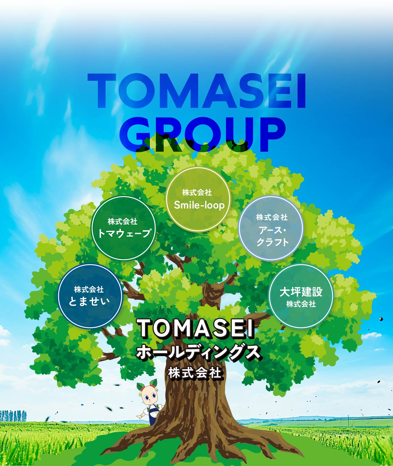 TOMASEI GROUP