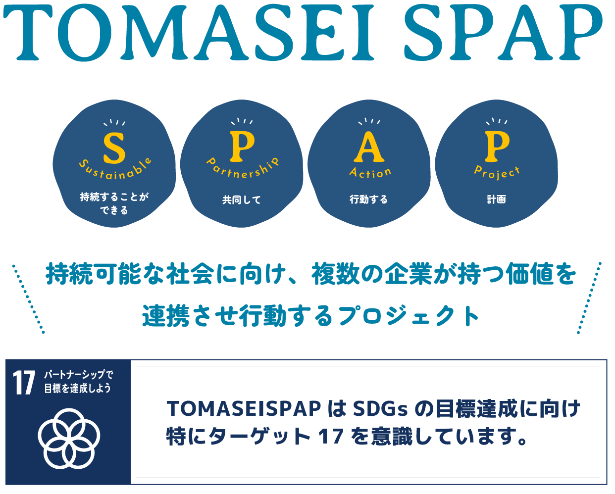 TOMASEI SPAP-持続可能な社会に向け、複数の企業が持つ価値を連携させ行動するプロジェクト-