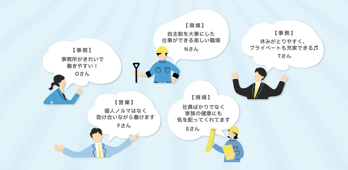 先輩社員の声